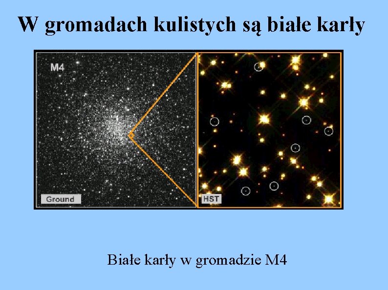 W gromadach kulistych są białe karły Białe karły w gromadzie M 4 