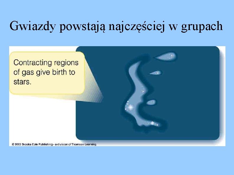 Gwiazdy powstają najczęściej w grupach 