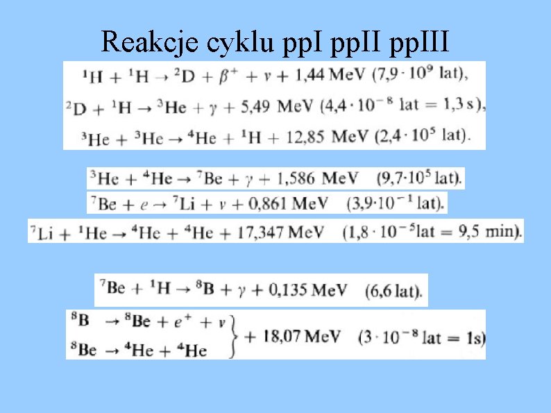 Reakcje cyklu pp. III 