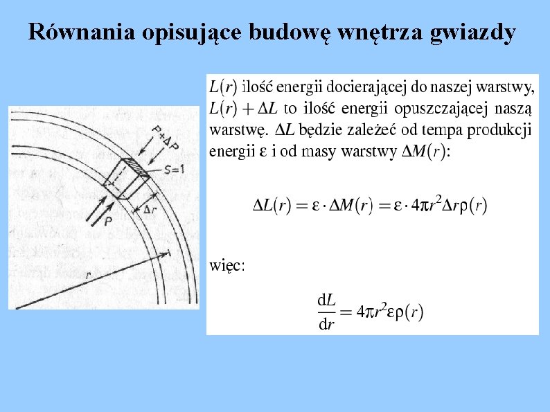 Równania opisujące budowę wnętrza gwiazdy 
