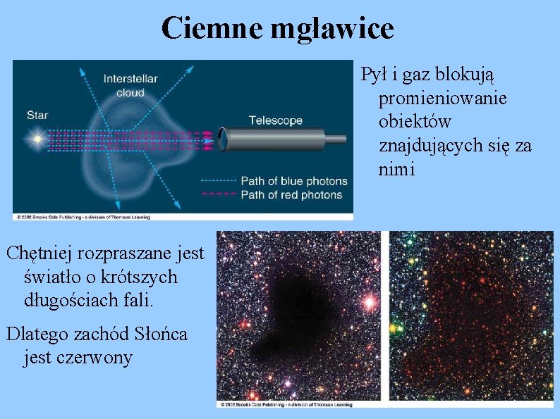 Ciemne mgławice Pył i gaz blokują promieniowanie obiektów znajdujących się za nimi Chętniej rozpraszane