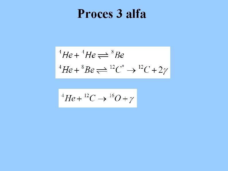 Proces 3 alfa 