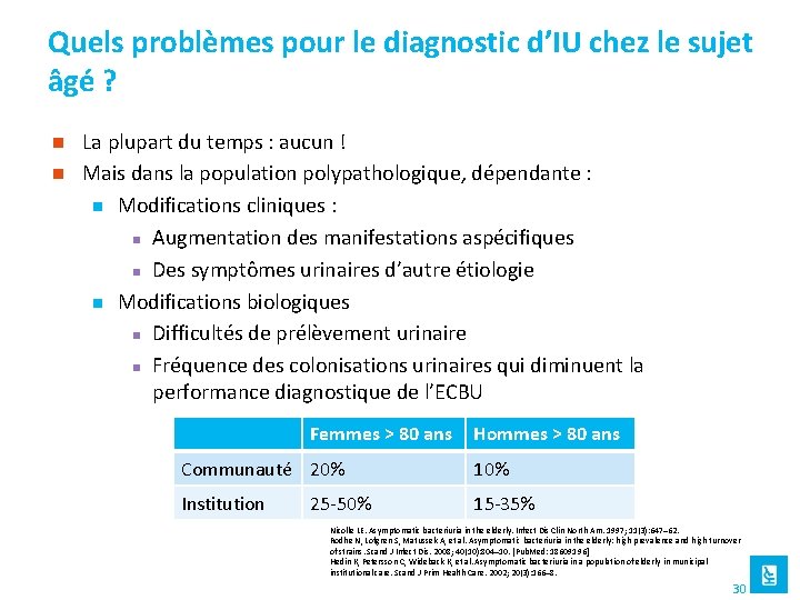 Quels problèmes pour le diagnostic d’IU chez le sujet âgé ? La plupart du