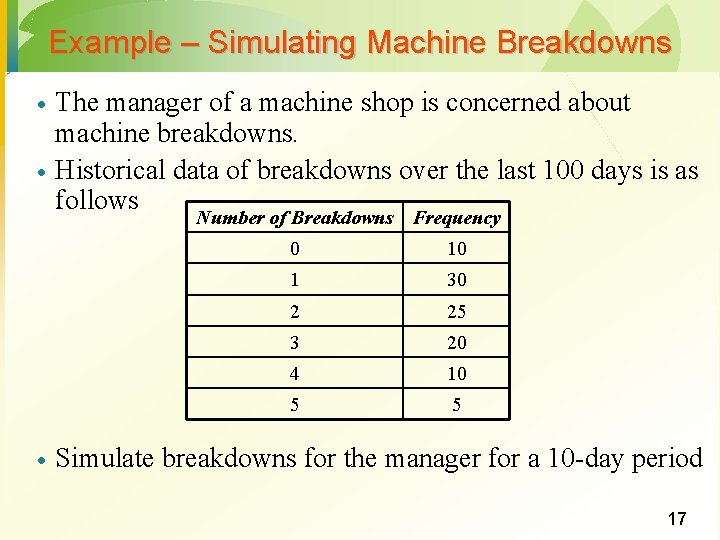 Example – Simulating Machine Breakdowns · · The manager of a machine shop is