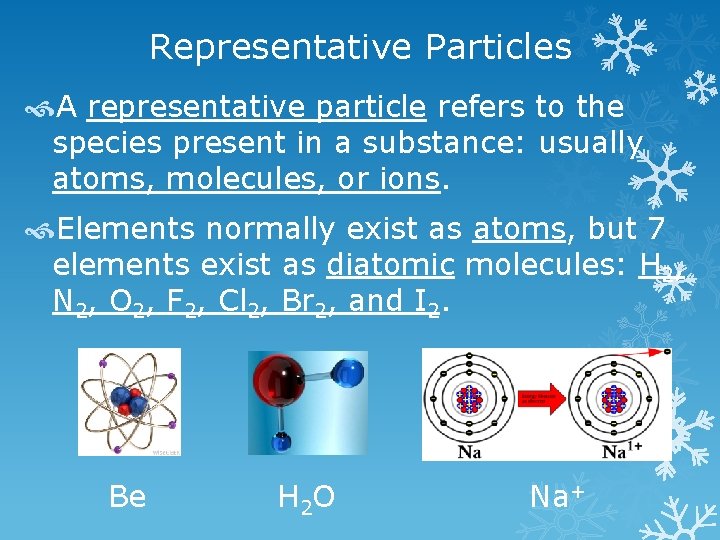 Representative Particles A representative particle refers to the species present in a substance: usually