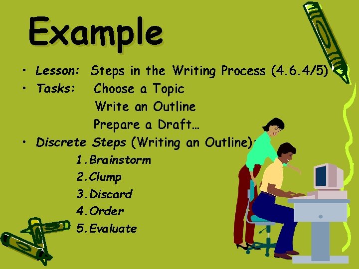 Example • Lesson: Steps in the Writing Process (4. 6. 4/5) • Tasks: Choose Example • Lesson: Steps in the Writing Process (4. 6. 4/5) • Tasks: Choose