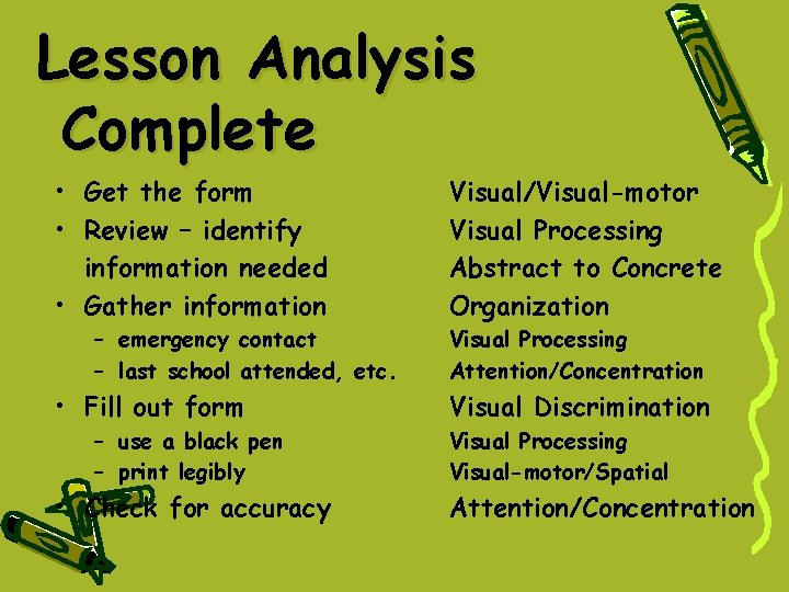 Lesson Analysis Complete • Get the form • Review – identify information needed • Lesson Analysis Complete • Get the form • Review – identify information needed •