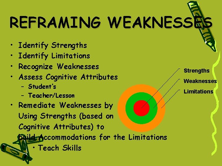 REFRAMING WEAKNESSES • • Identify Strengths Identify Limitations Recognize Weaknesses Assess Cognitive Attributes – REFRAMING WEAKNESSES • • Identify Strengths Identify Limitations Recognize Weaknesses Assess Cognitive Attributes –