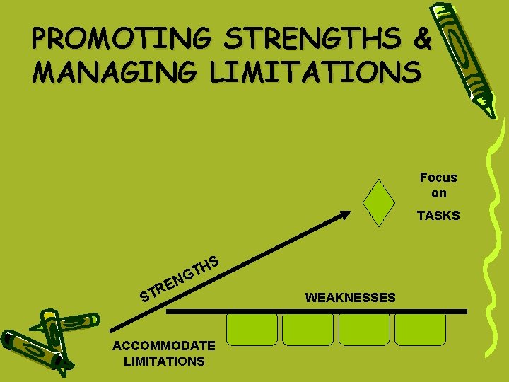 PROMOTING STRENGTHS & MANAGING LIMITATIONS Focus on TASKS S S E TR H GT PROMOTING STRENGTHS & MANAGING LIMITATIONS Focus on TASKS S S E TR H GT