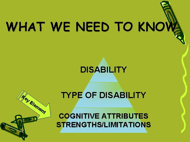 WHAT WE NEED TO KNOW DISABILITY TYPE OF DISABILITY Ke y. E lem en WHAT WE NEED TO KNOW DISABILITY TYPE OF DISABILITY Ke y. E lem en