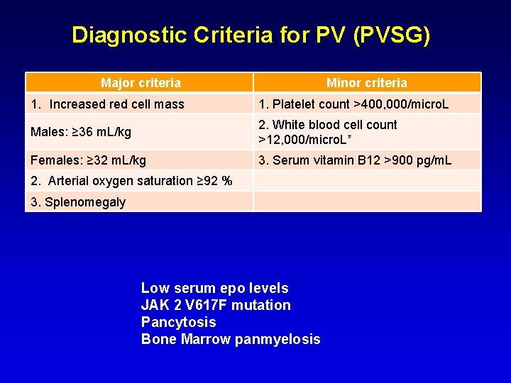 Diagnostic Criteria for PV (PVSG) Major criteria Minor criteria 1. Increased red cell mass Diagnostic Criteria for PV (PVSG) Major criteria Minor criteria 1. Increased red cell mass