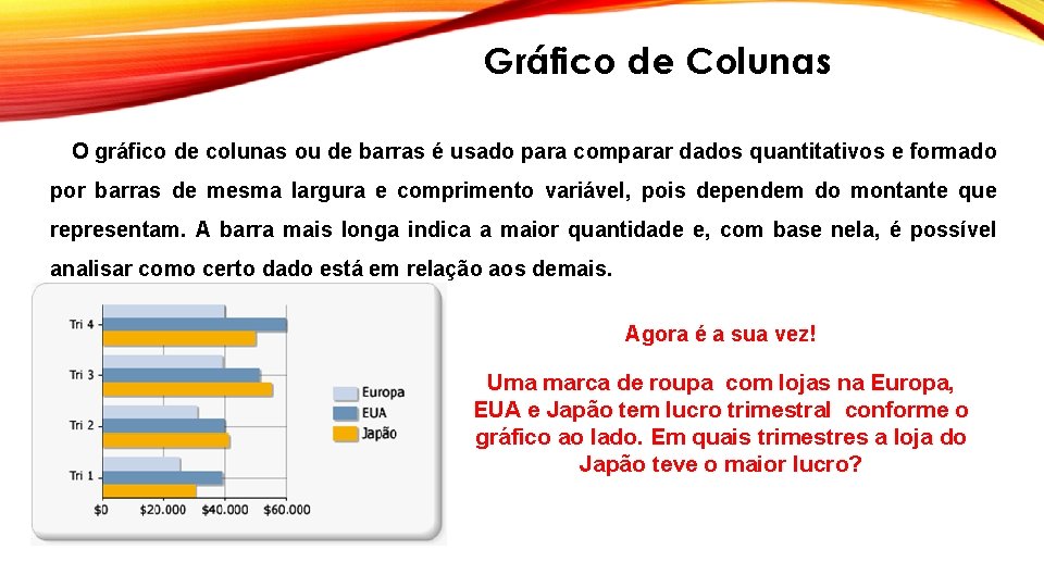 Gráfico de Colunas O gráfico de colunas ou de barras é usado para comparar