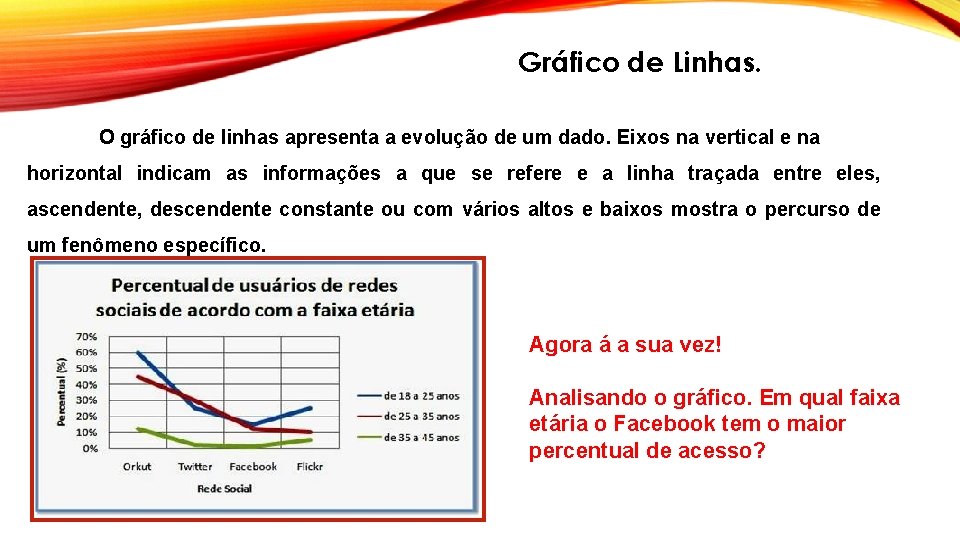 Gráfico de Linhas. O gráfico de linhas apresenta a evolução de um dado. Eixos