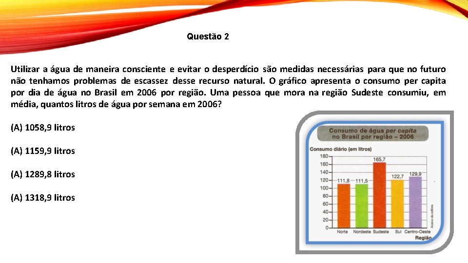 Questão 2 Utilizar a água de maneira consciente e evitar o desperdício são medidas