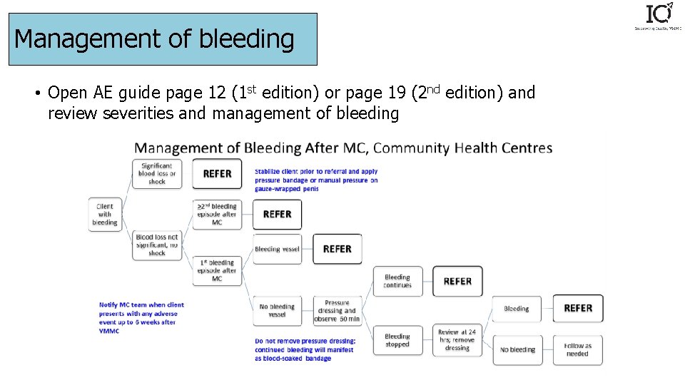 Management of bleeding • Open AE guide page 12 (1 st edition) or page