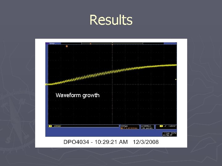 Results Waveform growth 