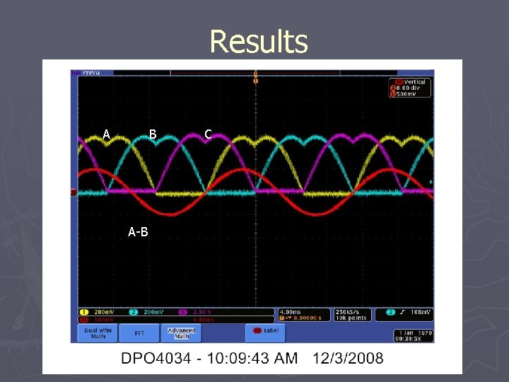 Results A B A-B C 