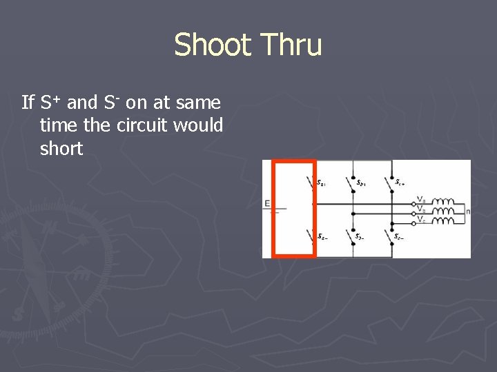 Shoot Thru If S+ and S- on at same time the circuit would short