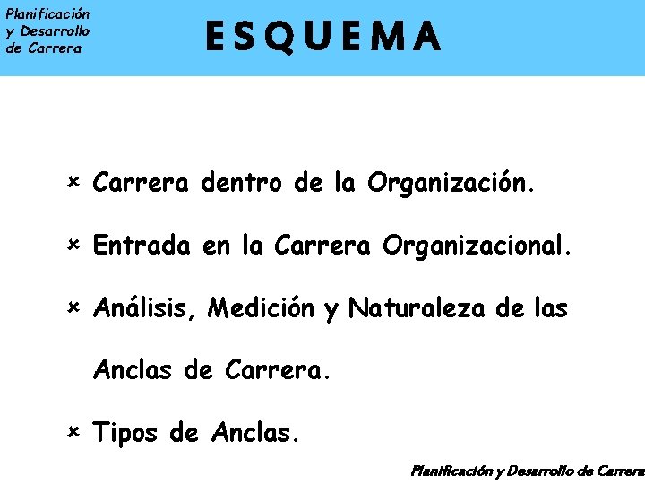 Planificación y Desarrollo de Carrera ENTRADA A LA E S Q U E M Planificación y Desarrollo de Carrera ENTRADA A LA E S Q U E M