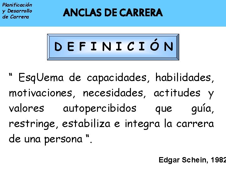 Planificación y Desarrollo de Carrera ENTRADA A LA ANCLAS DE CARRERA ORGANIZACIONAL D E