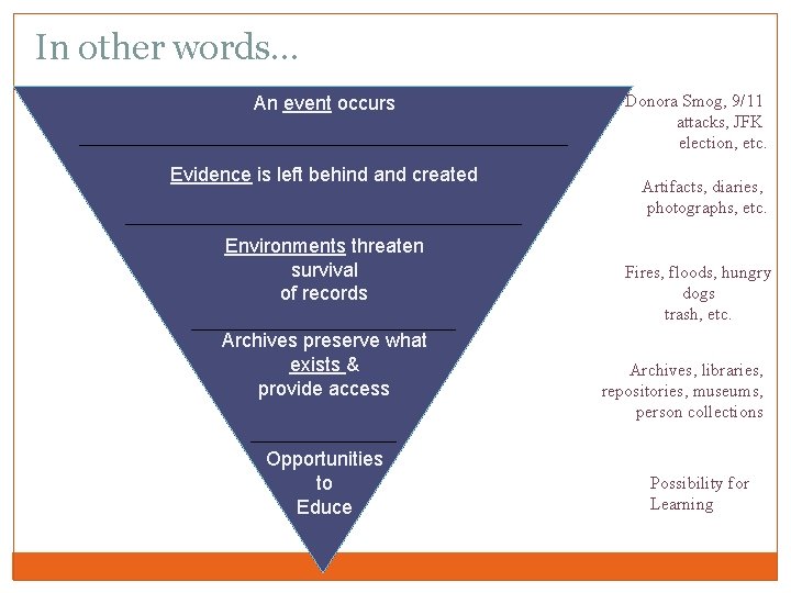 In other words… An event occurs Evidence is left behind and created Environments threaten