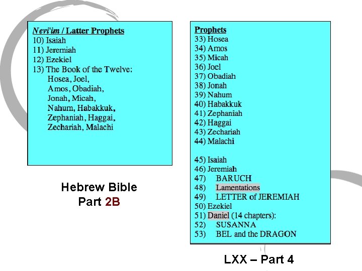 Hebrew Bible Part 2 B LXX – Part 4 