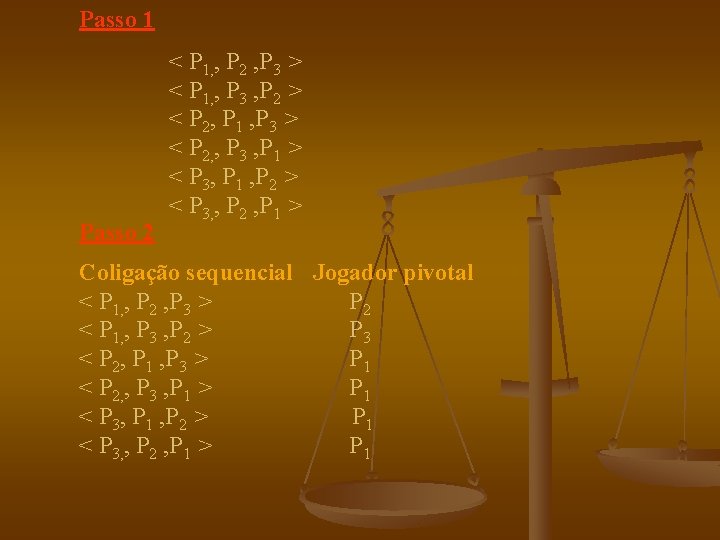 Passo 1 < P 1, , P 2 , P 3 > < P