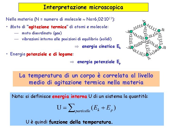 Interpretazione microscopica Nella materia (N = numero di molecole Na=6, 02· 1023): • Moto Interpretazione microscopica Nella materia (N = numero di molecole Na=6, 02· 1023): • Moto
