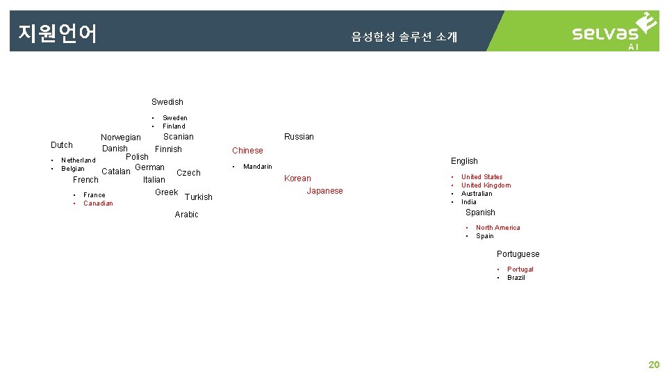 지원언어 음성합성 솔루션 소개 Swedish • • Sweden Finland Scanian Norwegian Danish Finnish Polish
