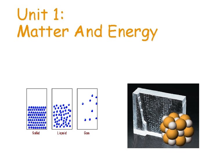 Unit 1: Matter And Energy 