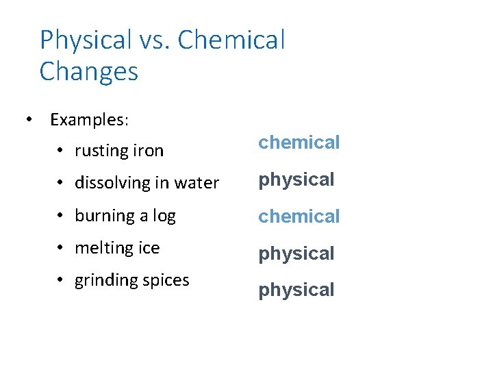 Physical vs. Chemical Changes • Examples: • rusting iron chemical • dissolving in water