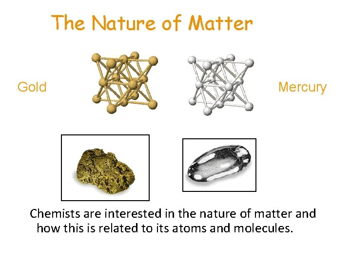 The Nature of Matter Gold Mercury Chemists are interested in the nature of matter