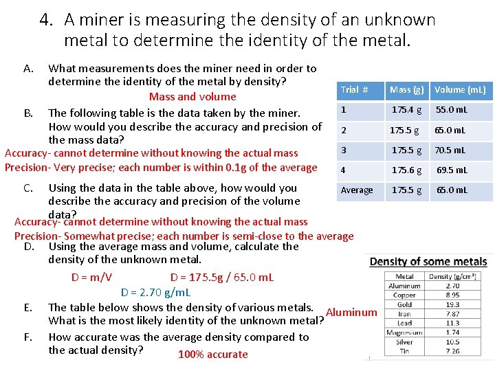 4. A miner is measuring the density of an unknown metal to determine the