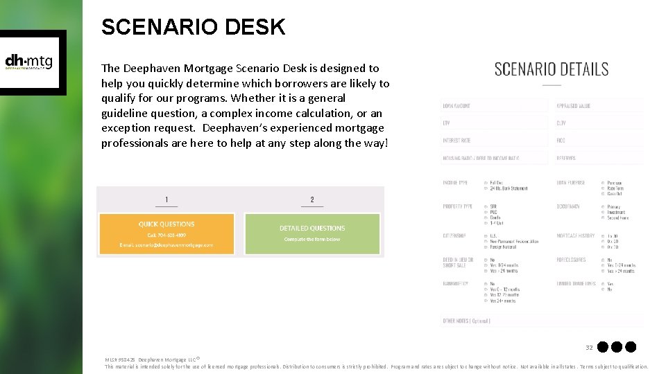 SCENARIO DESK The Deephaven Mortgage Scenario Desk is designed to help you quickly determine