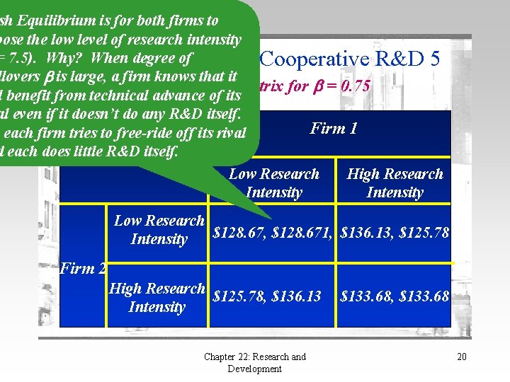 sh Equilibrium is for both firms to oose the low level of research intensity