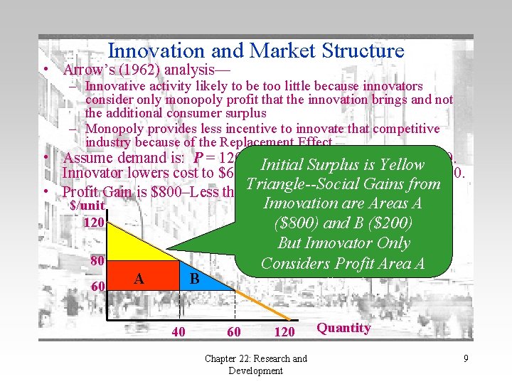 Innovation and Market Structure • Arrow’s (1962) analysis— – Innovative activity likely to be