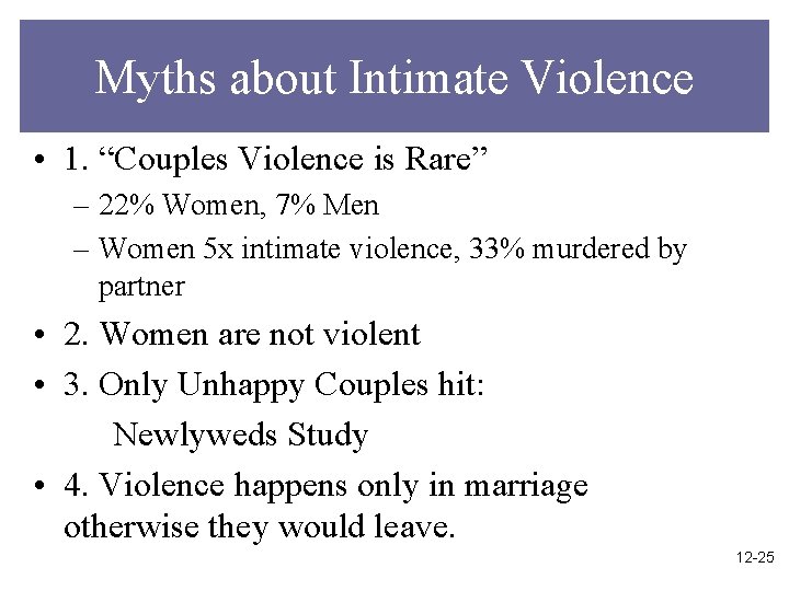 Myths about Intimate Violence • 1. “Couples Violence is Rare” – 22% Women, 7%