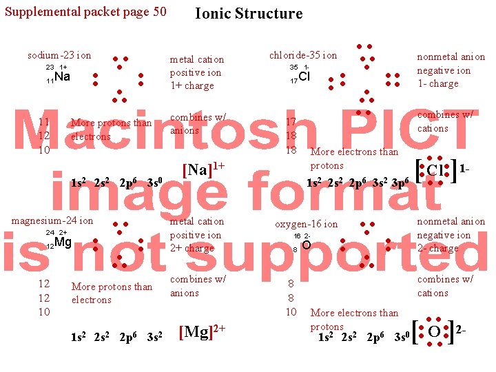 Supplemental packet page 50 sodium-23 ion 23 1+ 11 Na 11 12 10 •