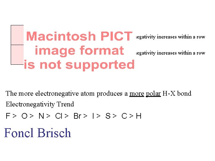 Electronegativity increases within a row The more electronegative atom produces a more polar H-X