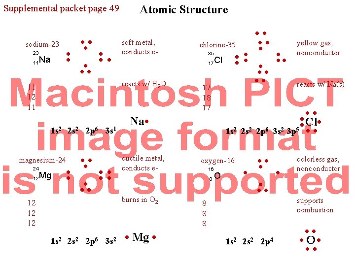 Supplemental packet page 49 sodium-23 23 11 Na • • • • 1 s