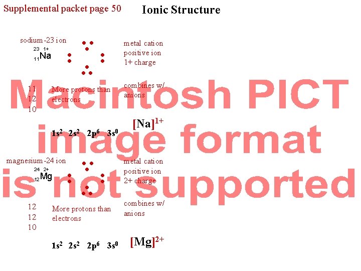 Supplemental packet page 50 sodium-23 ion 23 1+ 11 Na 11 12 10 •