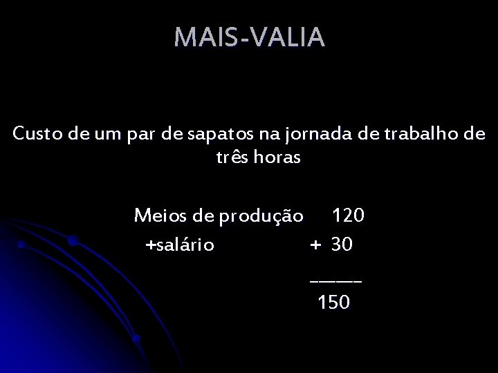 MAIS-VALIA Custo de um par de sapatos na jornada de trabalho de três horas