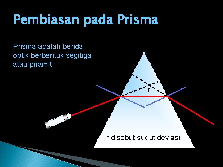 Pembiasan pada Prisma adalah benda optik berbentuk segitiga atau piramit r r disebut sudut