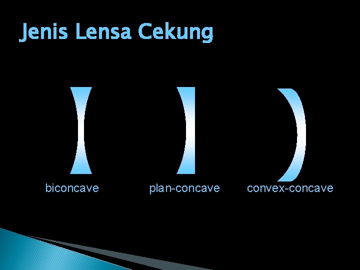 Jenis Lensa Cekung biconcave plan-concave convex-concave 