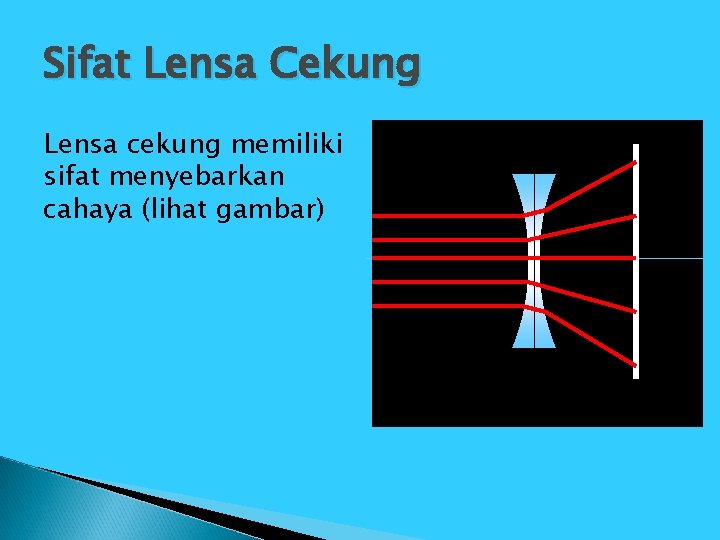 Sifat Lensa Cekung Lensa cekung memiliki sifat menyebarkan cahaya (lihat gambar) 