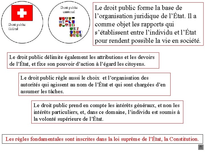 Le droit public forme la base de l’organisation juridique de l’État. Il a comme