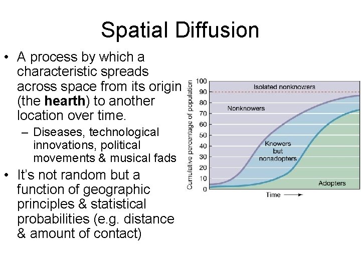 Spatial Diffusion • A process by which a characteristic spreads across space from its