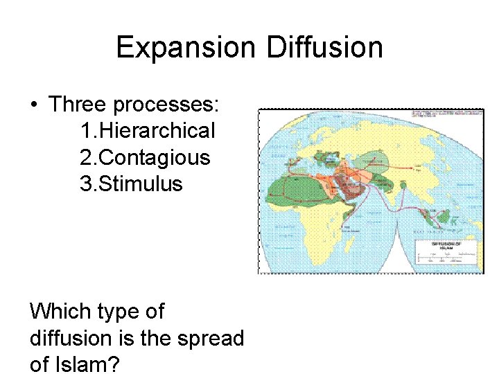 Expansion Diffusion • Three processes: 1. Hierarchical 2. Contagious 3. Stimulus Which type of Expansion Diffusion • Three processes: 1. Hierarchical 2. Contagious 3. Stimulus Which type of
