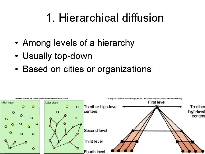 1. Hierarchical diffusion • Among levels of a hierarchy • Usually top-down • Based