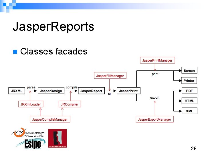 Jasper. Reports n Classes facades 26 